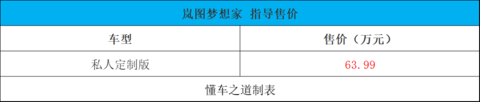 比亞迪秦L、途觀L PRO、新款漢蘭達