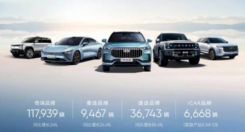 奇 瑞集團(tuán)5月銷量188556臺(tái),其中出口是亮點(diǎn),iCAR后勁足