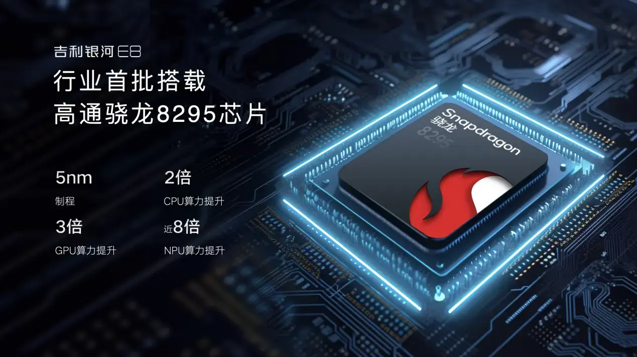 C級實力B級售價,吉利銀河E8買哪款最合適