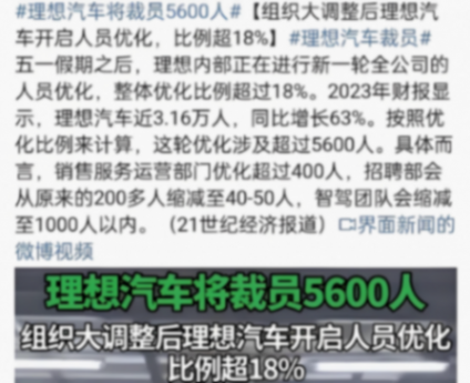 三大品牌瓜分理想汽車市場份額