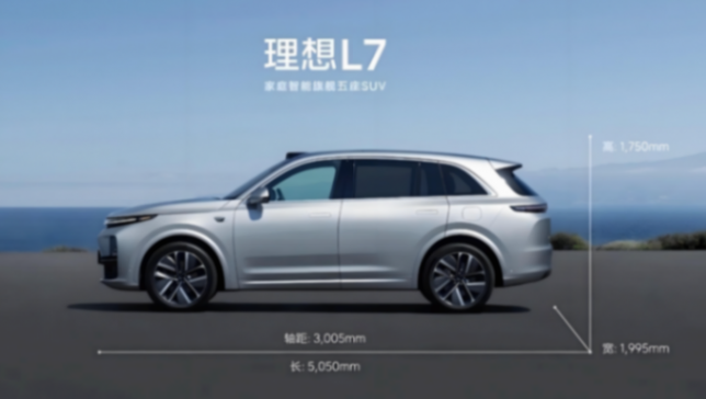 三大品牌瓜分理想汽車市場份額