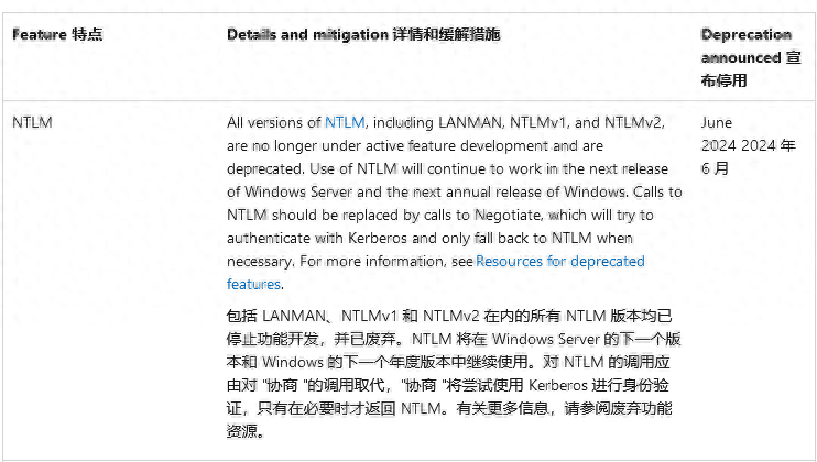 微軟停止開發并廢棄NTLM協議