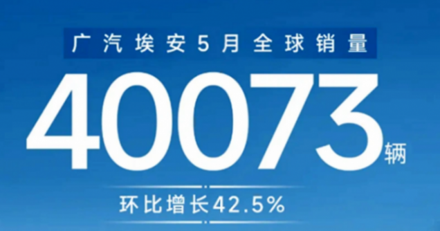 從輝煌到低谷 廣汽埃安B端市場(chǎng)能否再續(xù)傳奇?
