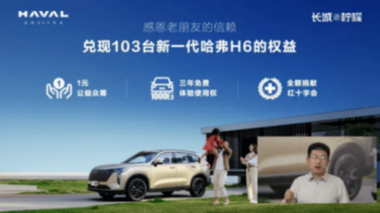 如果你只看到新一代哈弗H6的外觀內(nèi)飾變化,那就太辜負(fù)魏建軍了