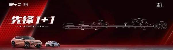 “先鋒1+1”解鎖B級先鋒獵裝SUV宋L的寶藏實力啦!