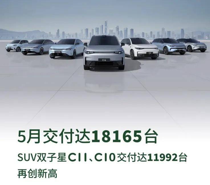 造車新勢力5月份銷量出爐,笑得出的只有小米汽車