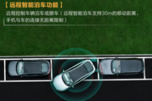 全國首批!深藍SL03i率先獲得首批L3智能網聯汽車產品準入試點