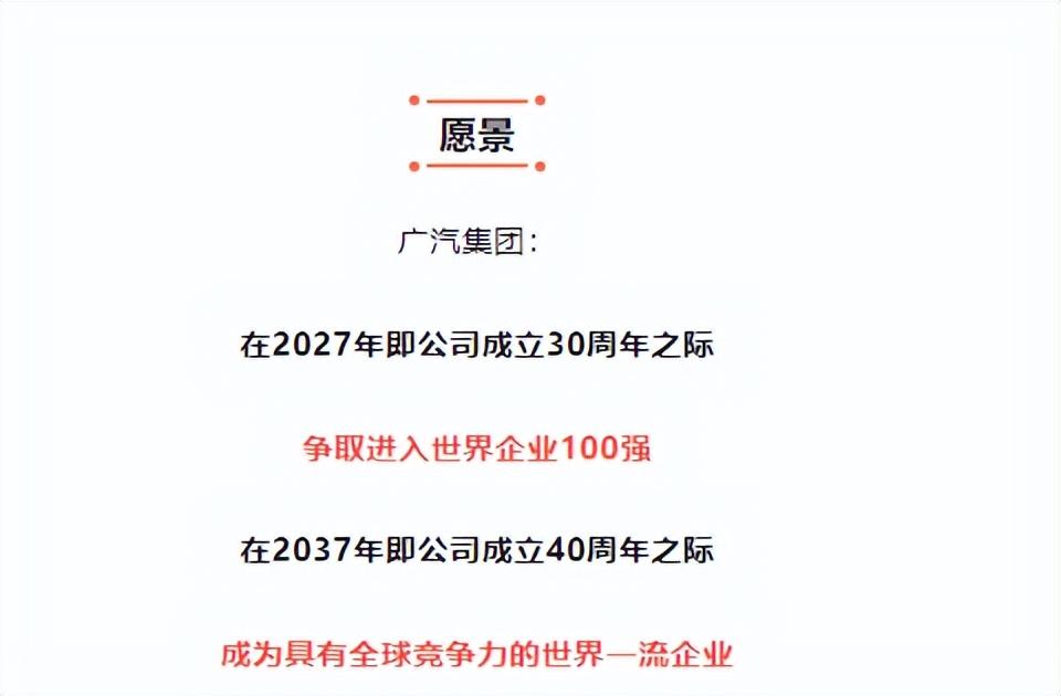 廣汽研究院待遇好!曾慶洪曾稱“來廣汽工作5年就能供得起房子”