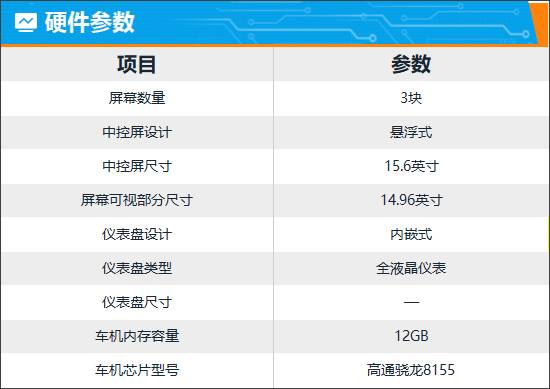 智能車機評測:2024款哪吒L紅衣版