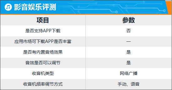 智能車機評測:2024款哪吒L紅衣版