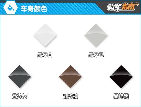 推薦2.5L至享版 全新豐田皇冠購(gòu)車指南