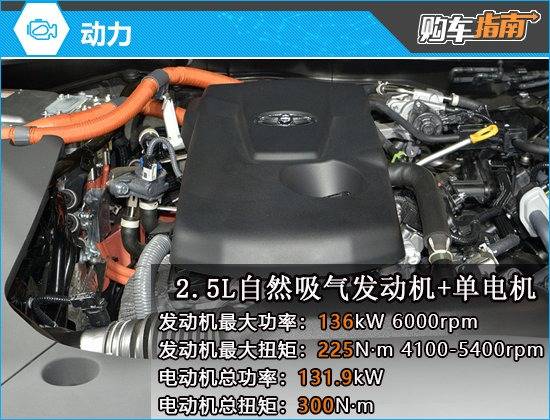 推薦2.5L至享版 全新豐田皇冠購(gòu)車指南