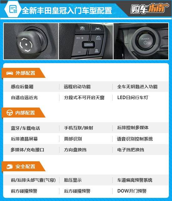 推薦2.5L至享版 全新豐田皇冠購(gòu)車指南