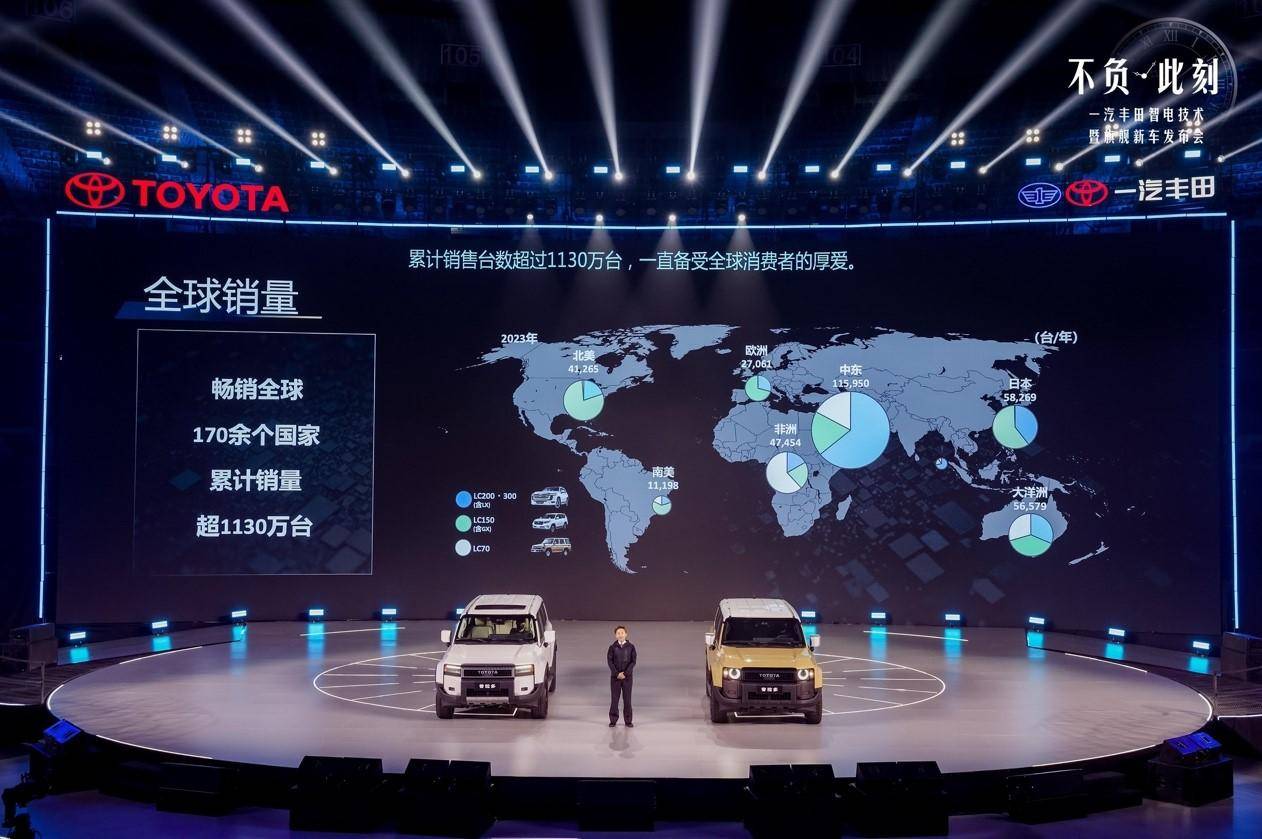 回歸原點,硬核升級,全新普拉多整頓越野市場