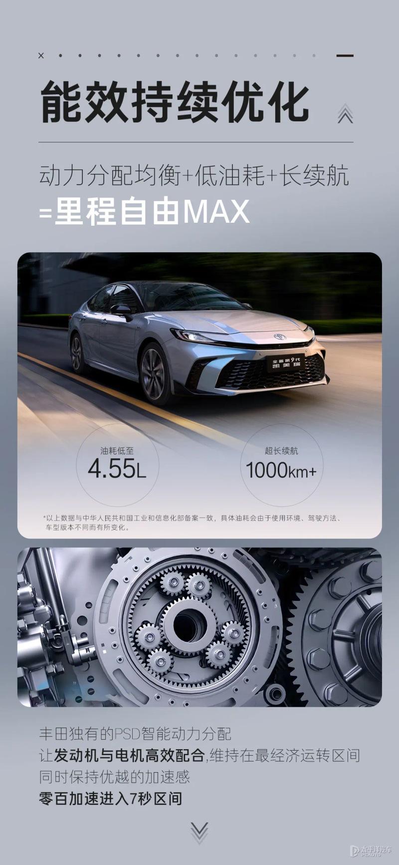 售21.98萬元起 豐田凱美瑞2.5L混動版上市 綜合續航超1000km