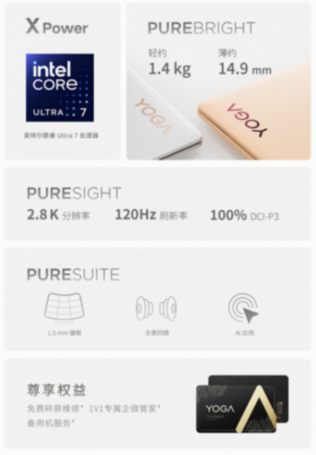 8499元,聯想YOGA Air 14新增“在桃公主”配色開售