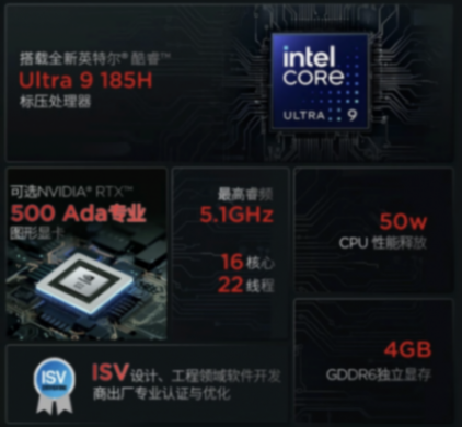 聯(lián)想2024款ThinkPad P14s筆記本開(kāi)售,11999元