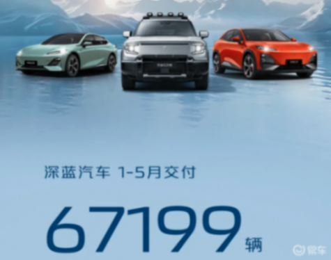 長安汽車公布2024年1-5月銷量成績 整體累計(jì)銷量為1109038輛