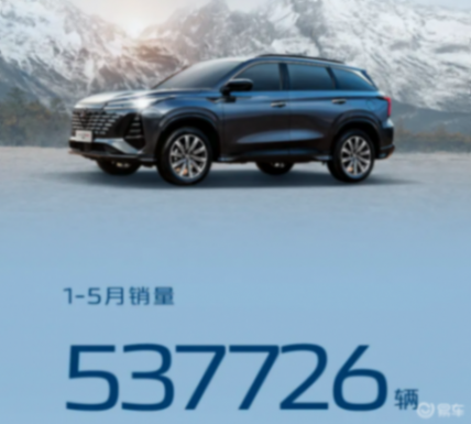 長安汽車公布2024年1-5月銷量成績 整體累計(jì)銷量為1109038輛