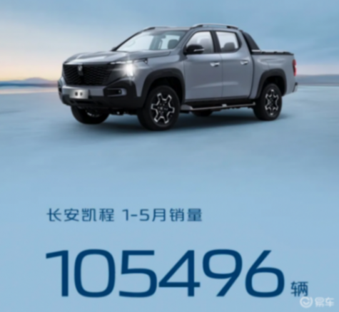 長安汽車公布2024年1-5月銷量成績 整體累計(jì)銷量為1109038輛