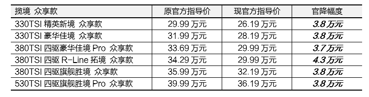 人生不是軌道 六人一攬境共赴一場曠野下午茶
