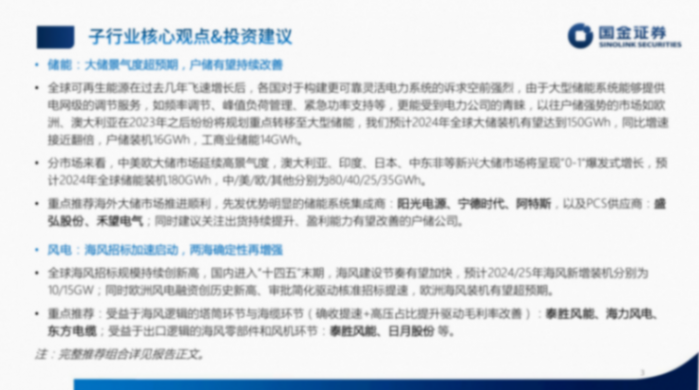 國金證券:新能源(光儲風氫)行業2024中期策略:降碳堅定不移
