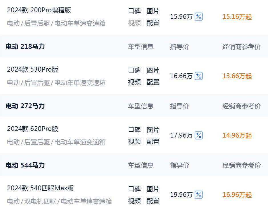 15萬級“最強”電車!準4.9米大車3.9秒破百,續航620公里