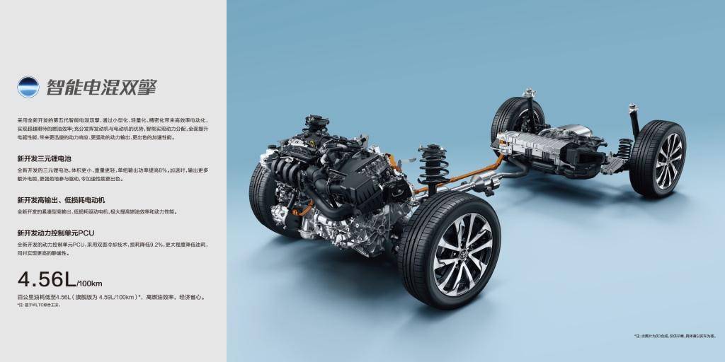 端午出行的神助攻，卡羅拉銳放陪你去放“粽”