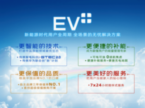 20240612_1718170244247447.png 6月8日廣汽傳祺新能源體驗中心開業新聞稿680.png