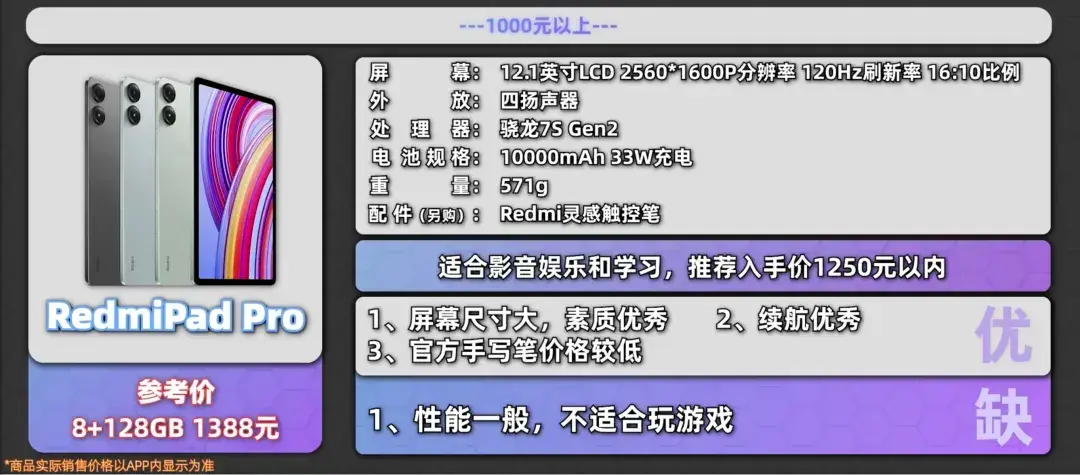 618平板ipad推薦,京東全價位平板電腦銷量排行榜,10款性價比分析