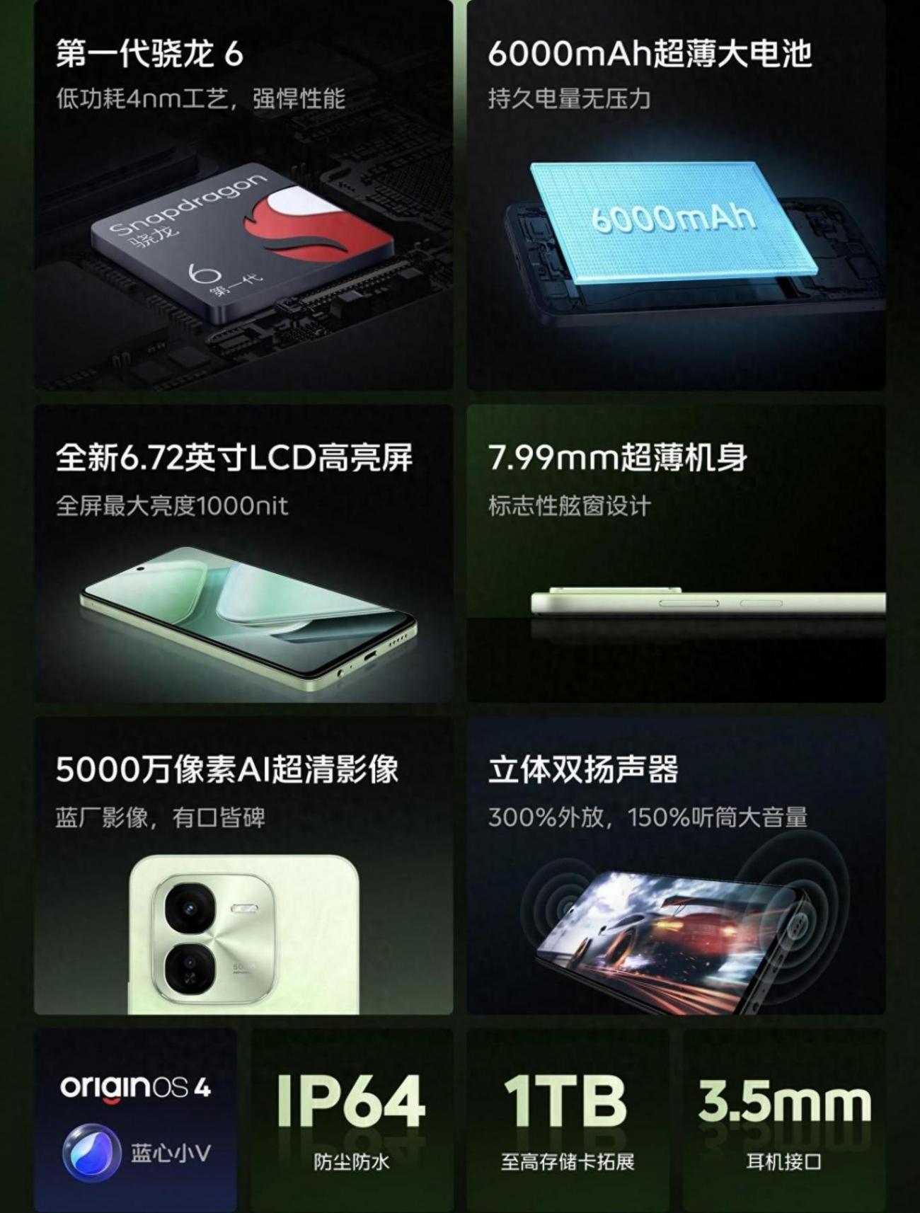 1000元可以買到實用好用的手機嗎?推薦兩款入門低價超實用