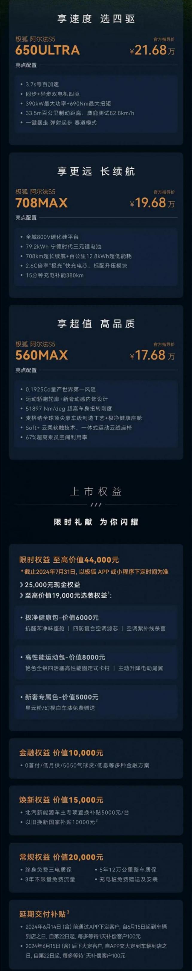 極狐 阿爾法S5正式上市 售17.68萬-21.68萬元