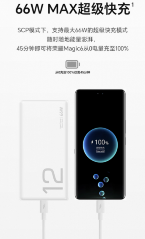 榮耀親選JOWAY 66W移動電源開售:12000mAh,179元