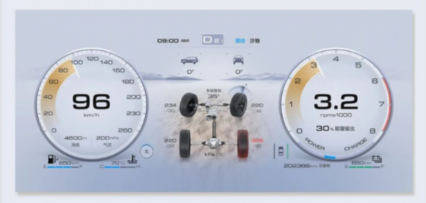長城坦克700 Hi4-T迎來首次OTA升級:新增手車互聯、路書等