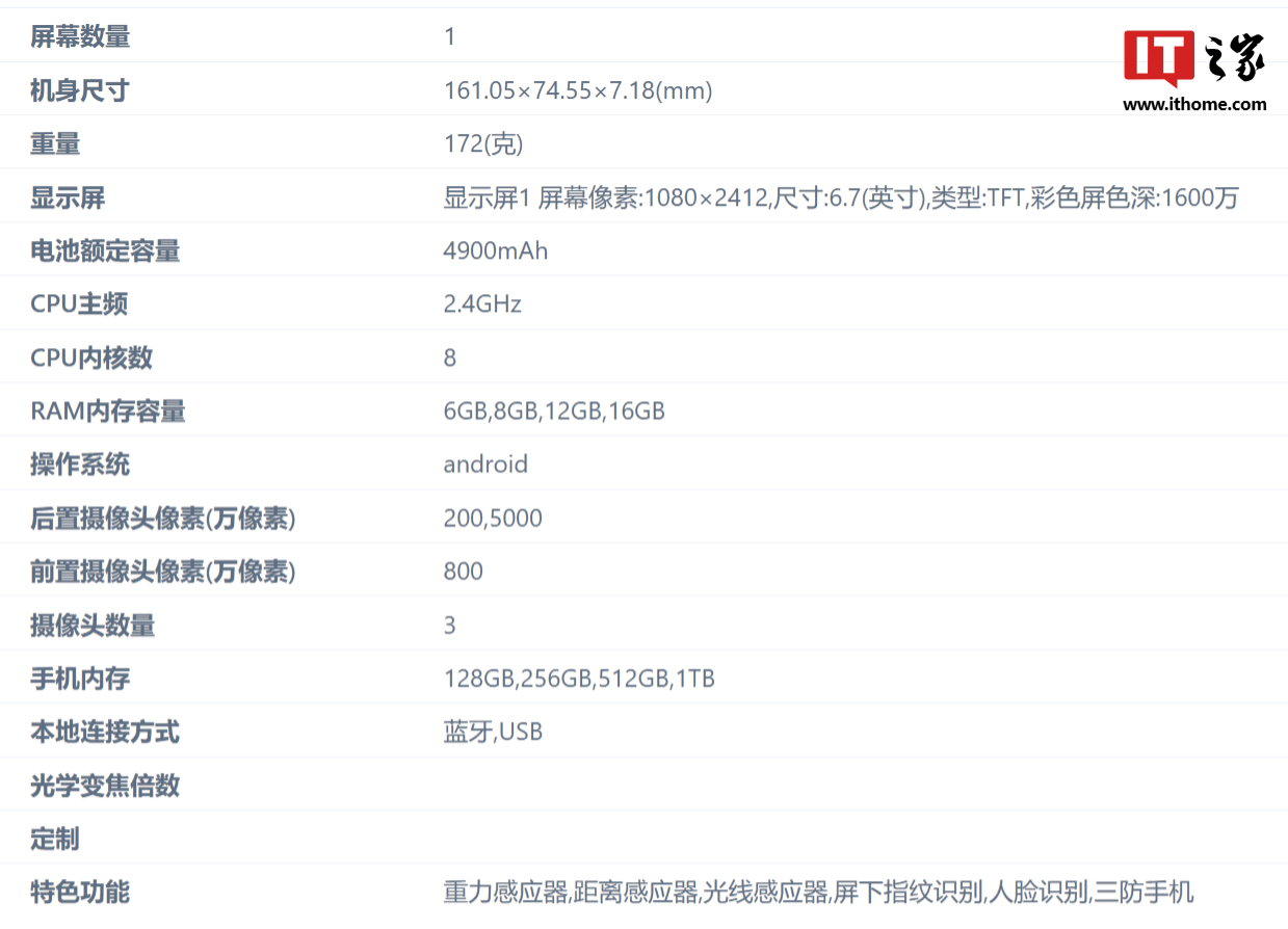 X50i+ 升級5000mAh電池,榮耀新款LYN-AN00手機入網