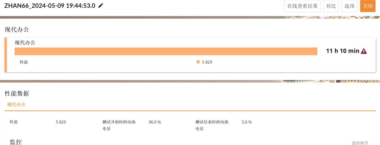 惠普戰(zhàn)66七代COMPUTEX報道實戰(zhàn):AI加持,一人即團(tuán)隊