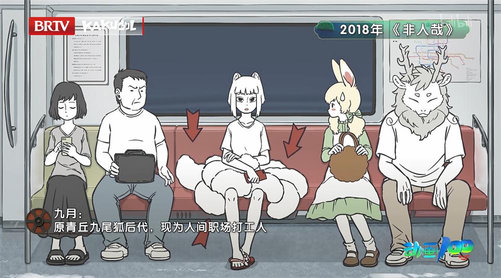 《動畫100》:跌宕起伏的百年中國動畫史