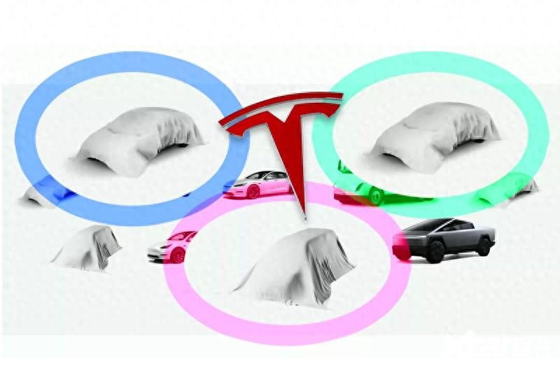 特斯拉三款新車曝光!確認年內推出/最快8月亮相