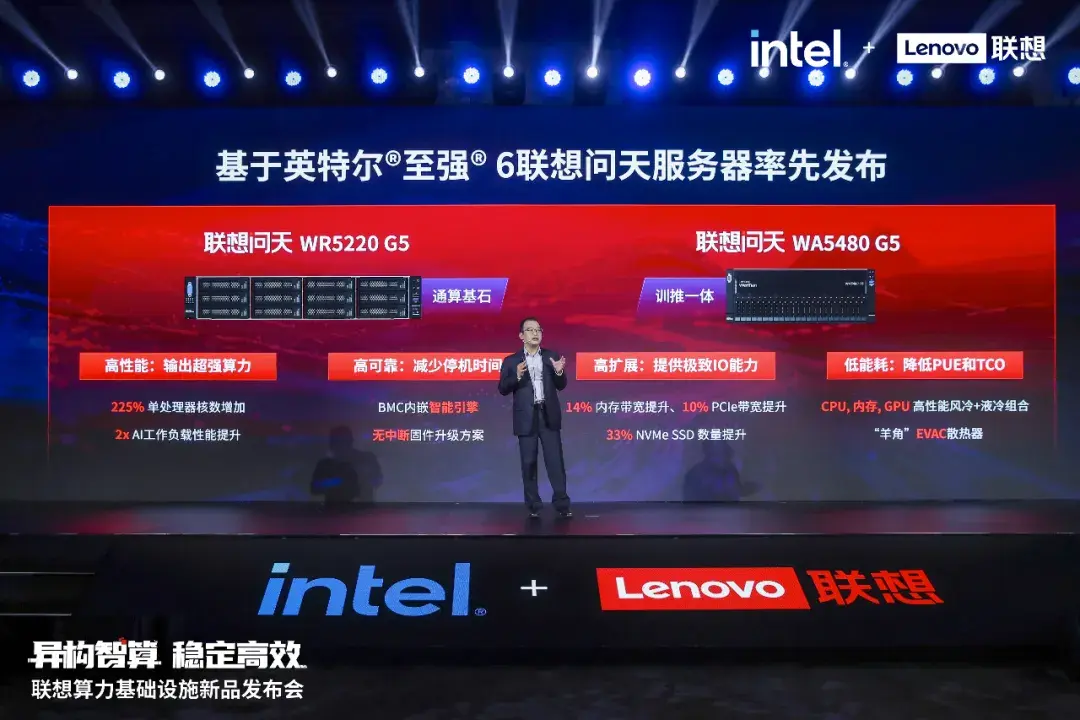 躋身中國市場前三,聯想服務器的“智變”與“質變”