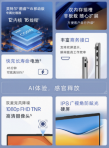 惠普銳14酷睿版筆記本今晚首銷,i5-1340P,3299元起