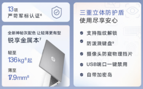 惠普銳14酷睿版筆記本今晚首銷,i5-1340P,3299元起