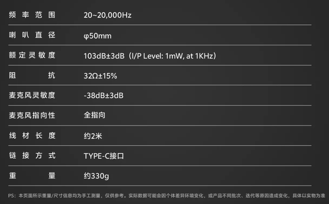 iQOO首款頭戴式電競耳機發布:Type-C接口、降噪麥克風,349元
