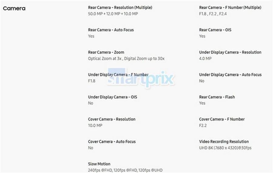 三星Galaxy Z Fold 6折疊屏規格全曝光!官方售價漲了不少