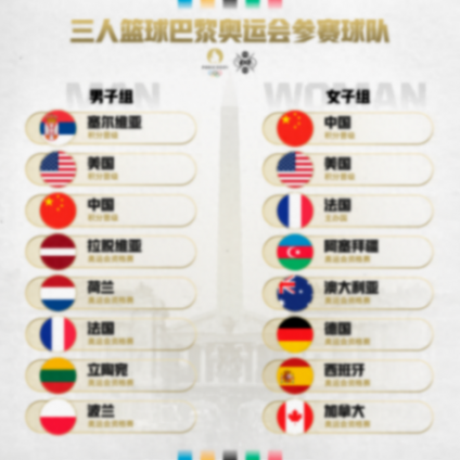2024年巴黎奧運(yùn)會(huì)三人籃球賽程公布,三人男籃首戰(zhàn)荷蘭