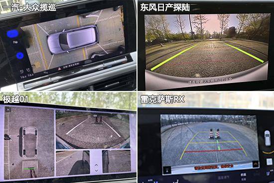 日常實用性測試橫評:家用中大型SUV篇