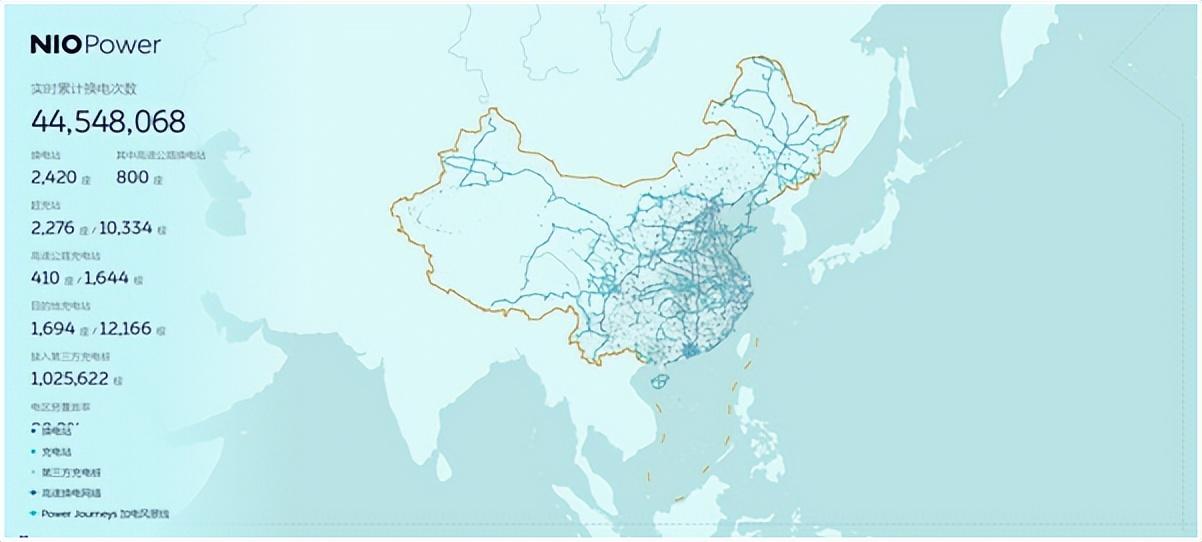人無我亦有!蔚來成魔都30萬元以上銷量第一