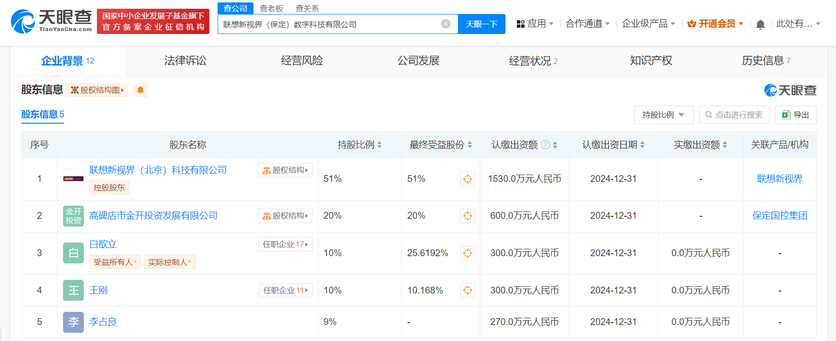 聯(lián)想新視界等在保定成立新公司 注冊(cè)資本3000萬