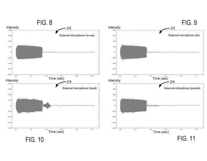 微軟探索耳機身份認證方案:超聲波回聲驗證、靠近即解鎖其它設備