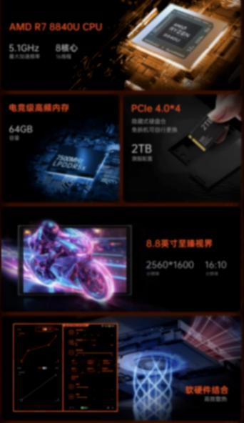 5699元起,OnexPlayer游俠X1 mini三合一電腦天貓開售