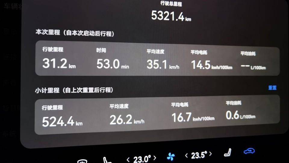 越賣越便宜,增程創105%增長,但車價為啥跌入20萬內?